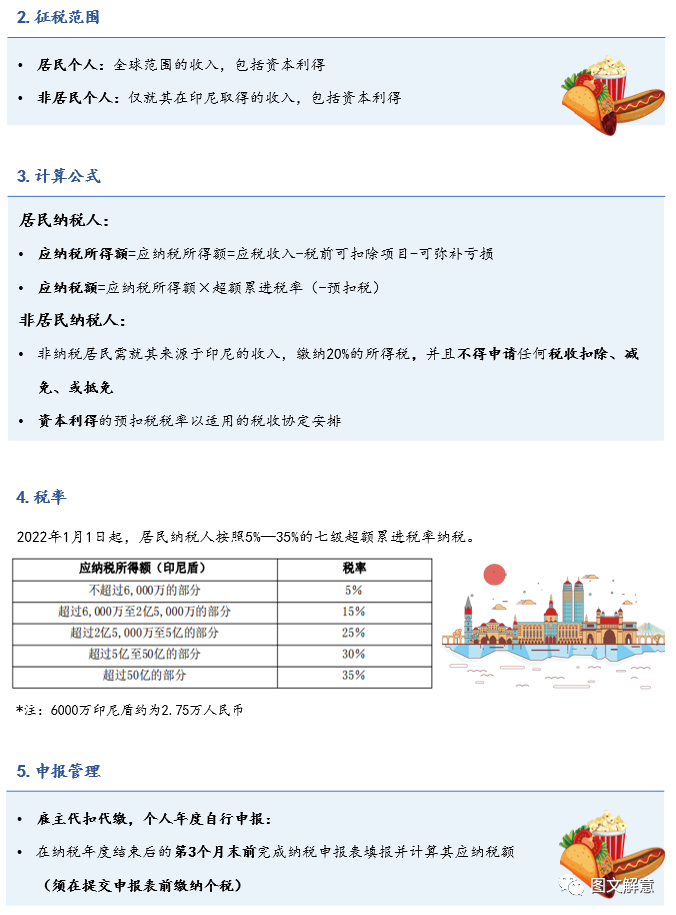 640?wx_fmt=png&from=appmsg