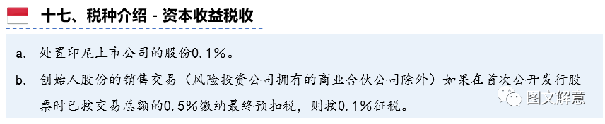 640?wx_fmt=png&from=appmsg