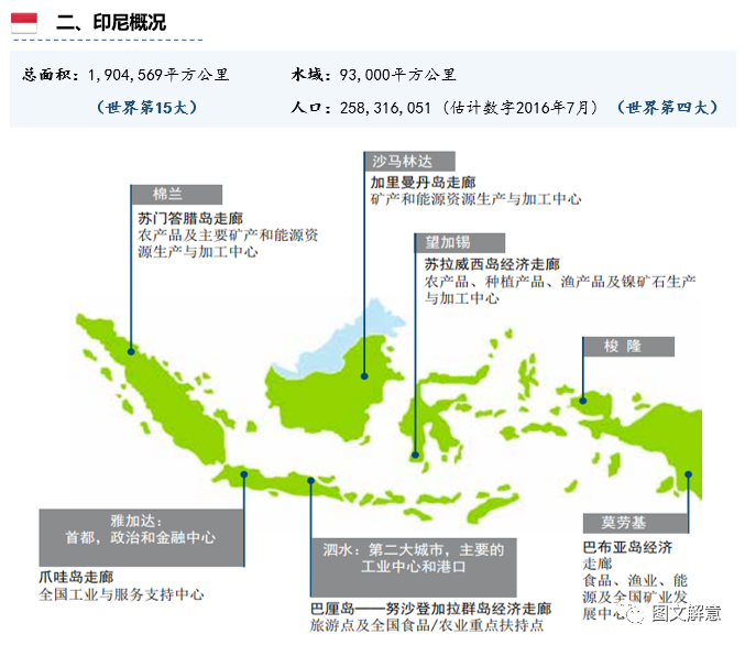 640?wx_fmt=png&from=appmsg