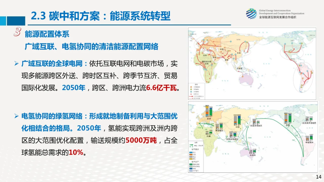 640?wx_fmt=png&wxfrom=5&wx_lazy=1&wx_co=1