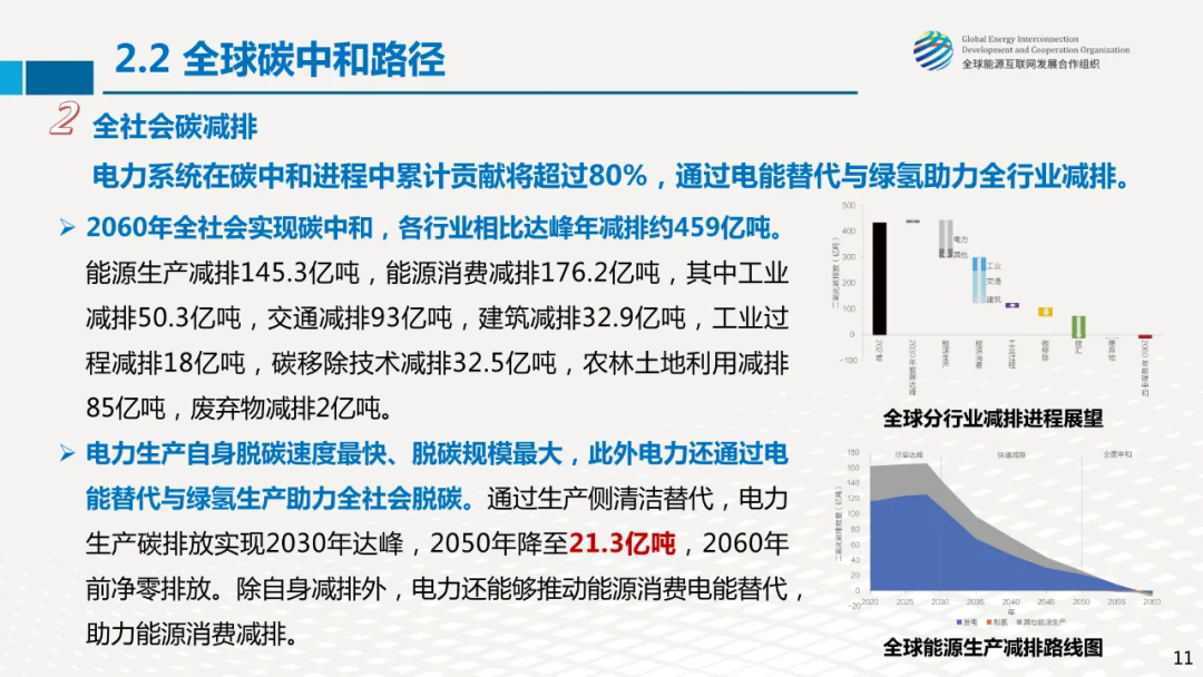 640?wx_fmt=png&wxfrom=5&wx_lazy=1&wx_co=1