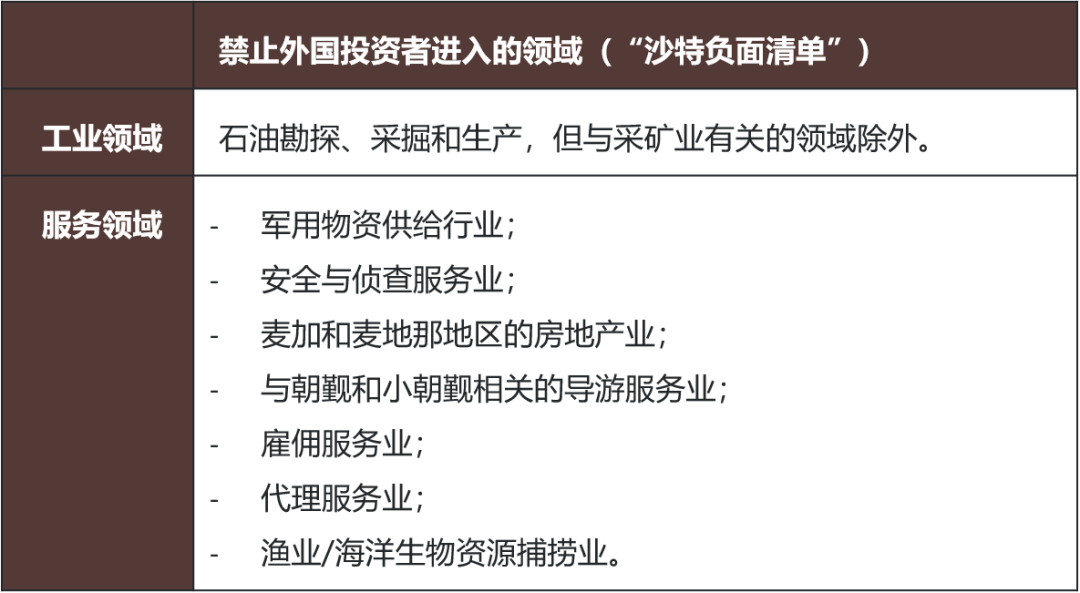 640?wx_fmt=png&from=appmsg