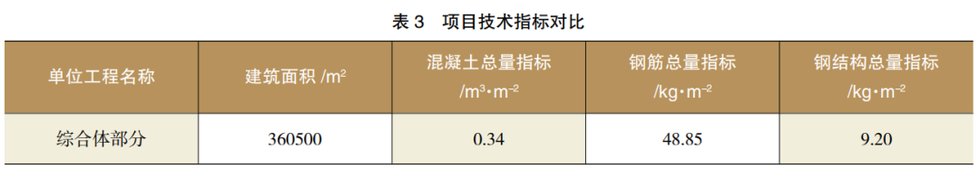 640?wx_fmt=png&from=appmsg&wxfrom=5&wx_lazy=1&wx_co=1