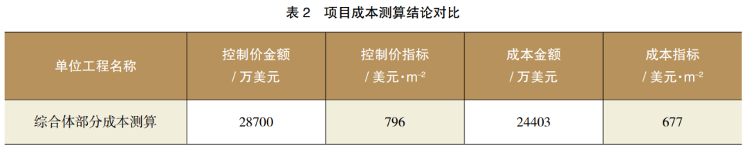 640?wx_fmt=png&from=appmsg&wxfrom=5&wx_lazy=1&wx_co=1