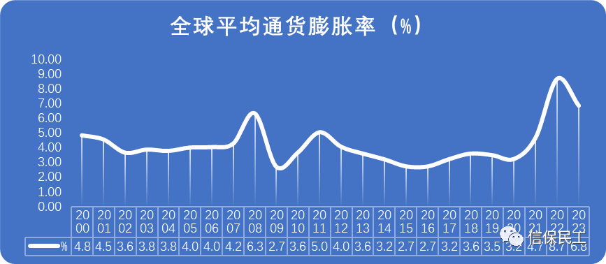 640?wx_fmt=png&from=appmsg
