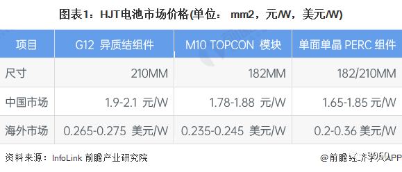 640?wx_fmt=png&from=appmsg