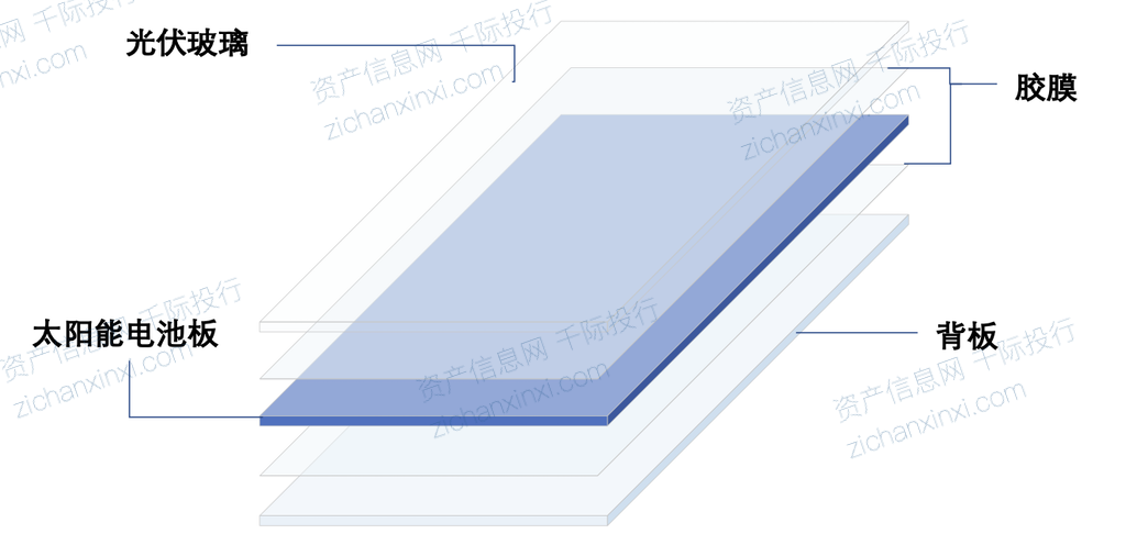 640?wx_fmt=png&from=appmsg