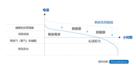 640?wx_fmt=png&from=appmsg