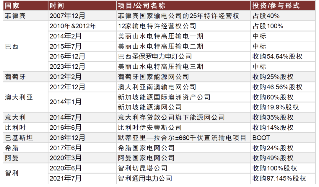640?wx_fmt=png&from=appmsg