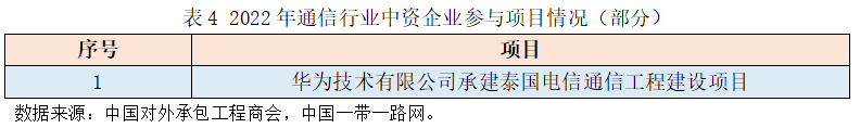640?wx_fmt=png&from=appmsg