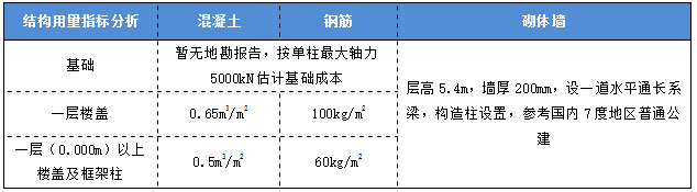 640?wx_fmt=png&from=appmsg&wxfrom=5&wx_lazy=1&wx_co=1