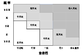 640?wx_fmt=png&from=appmsg&wxfrom=5&wx_lazy=1&wx_co=1