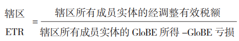 640?wx_fmt=png&from=appmsg
