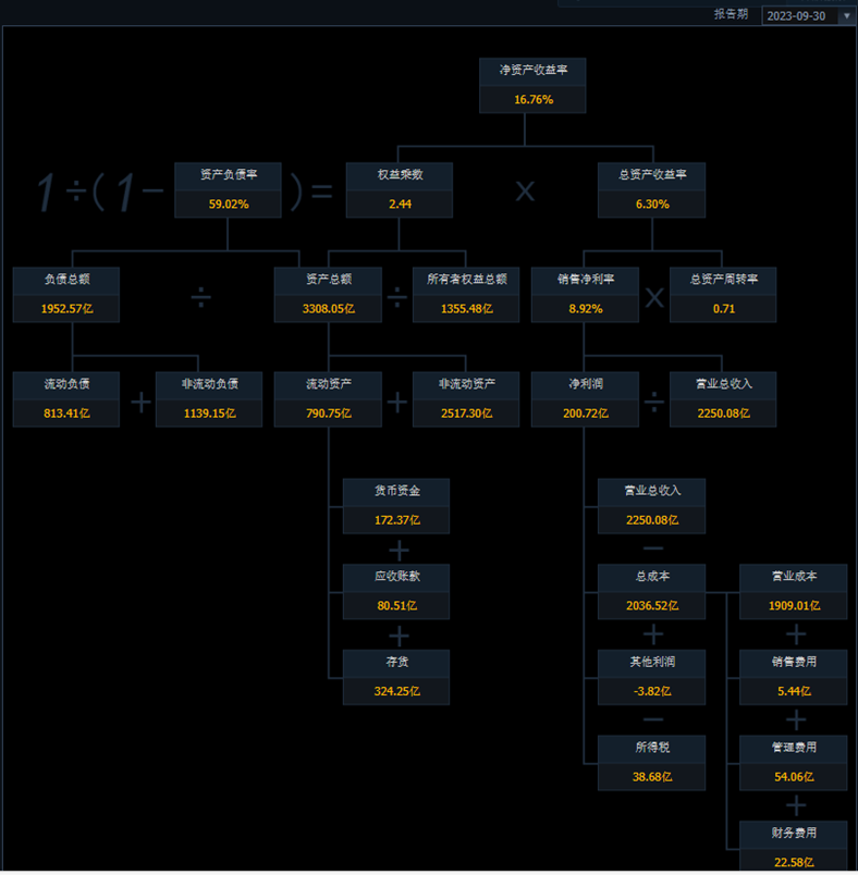640?wx_fmt=png&from=appmsg