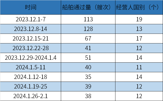 640?wx_fmt=png&from=appmsg
