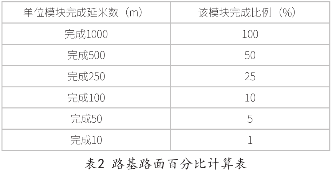 640?wx_fmt=png&from=appmsg&wxfrom=5&wx_lazy=1&wx_co=1