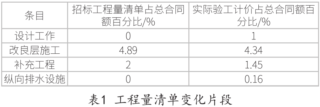 640?wx_fmt=png&from=appmsg&wxfrom=5&wx_lazy=1&wx_co=1