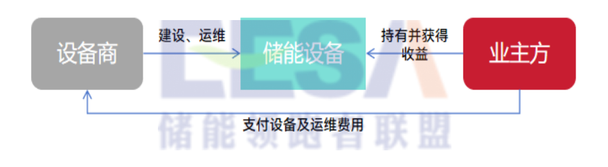 640?wx_fmt=png&from=appmsg