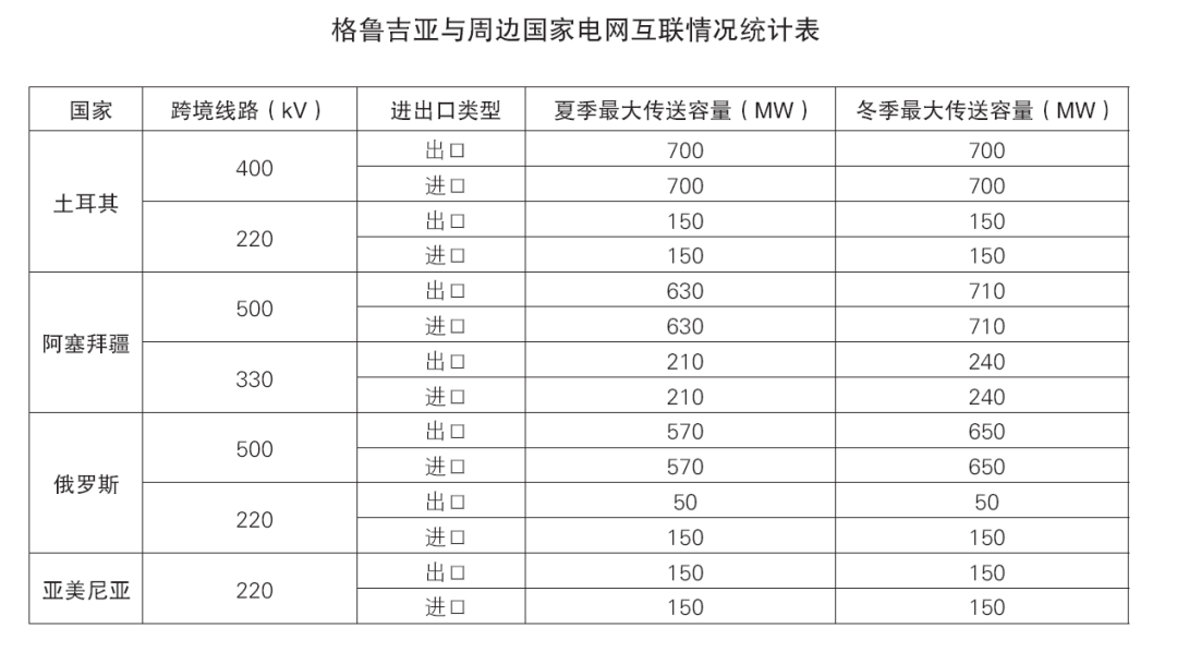 640?wx_fmt=png&from=appmsg