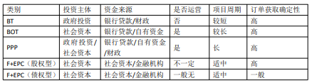 640?wx_fmt=other&from=appmsg&tp=webp&wxfrom=5&wx_lazy=1&wx_co=1