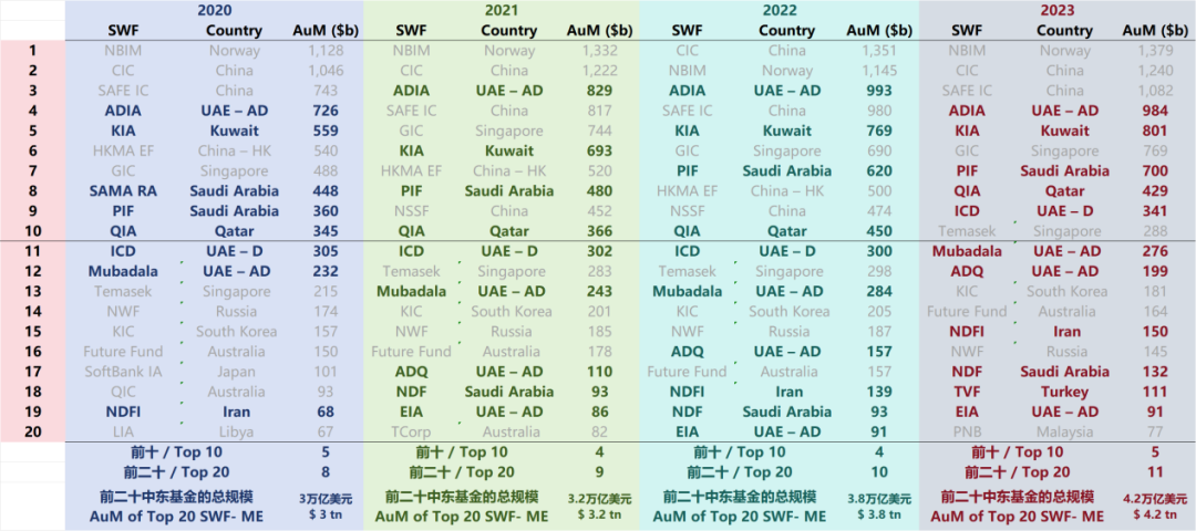 640?wx_fmt=png&from=appmsg
