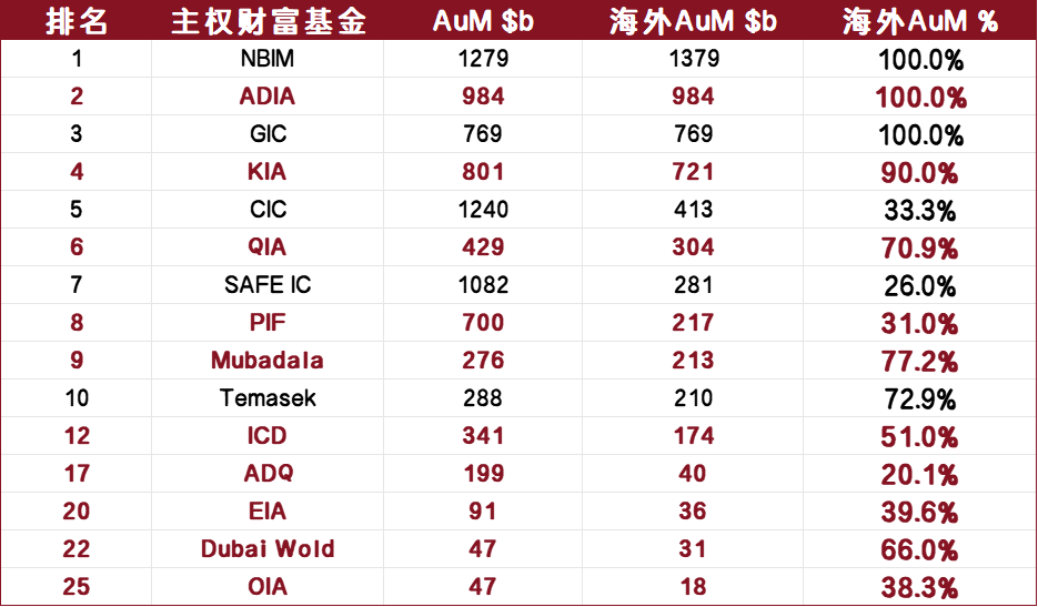 640?wx_fmt=png&from=appmsg