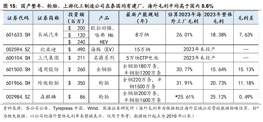 640?wx_fmt=png&from=appmsg