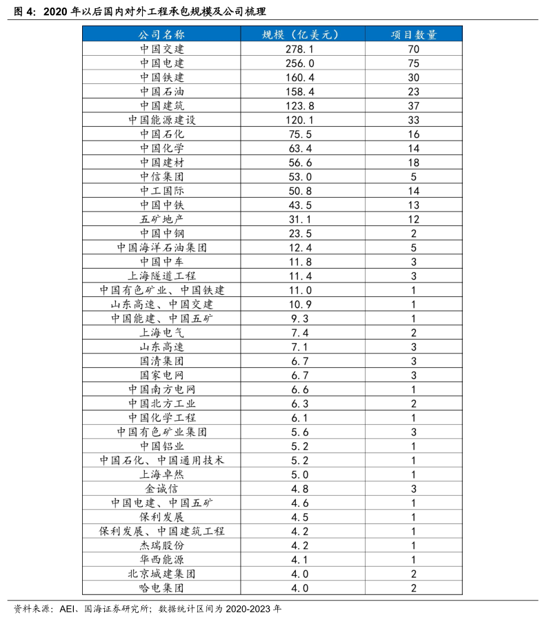640?wx_fmt=png&from=appmsg