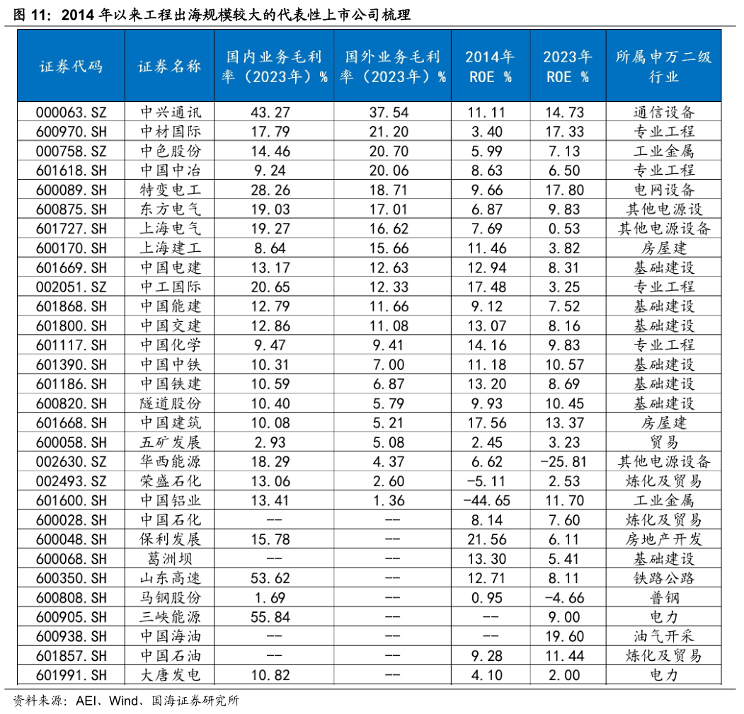 640?wx_fmt=png&from=appmsg