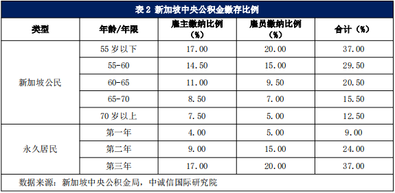 640?wx_fmt=png&from=appmsg