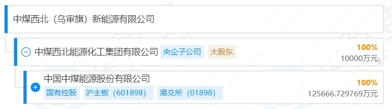 640?wx_fmt=other&from=appmsg&wxfrom=5&wx_lazy=1&wx_co=1&tp=webp
