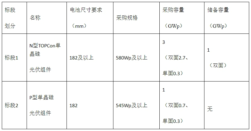 640?wx_fmt=other&from=appmsg&wxfrom=5&wx_lazy=1&wx_co=1&tp=webp