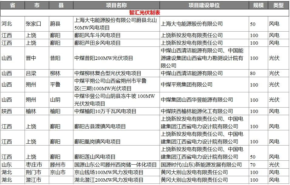 640?wx_fmt=other&from=appmsg&wxfrom=5&wx_lazy=1&wx_co=1&tp=webp