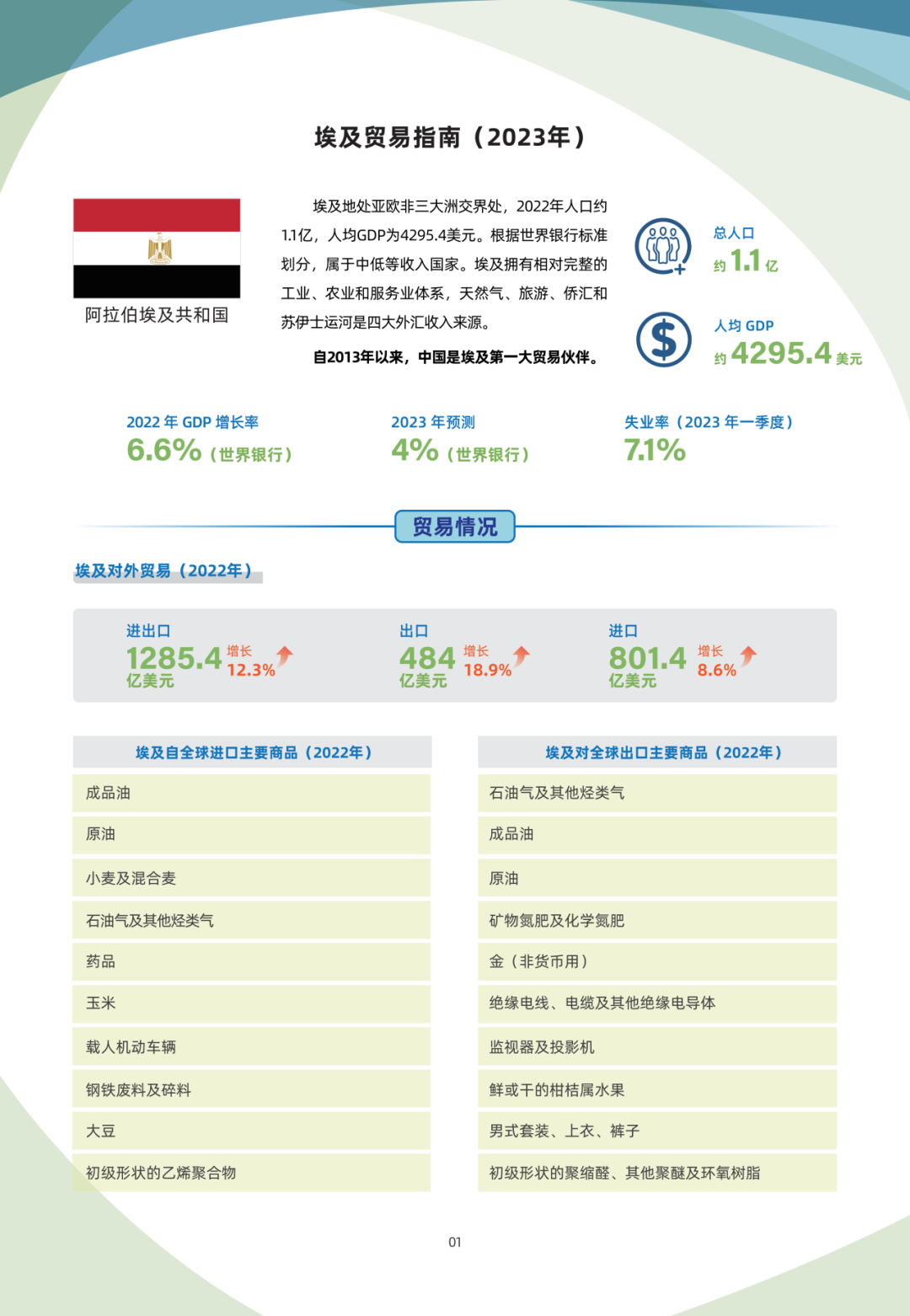 640?wx_fmt=png&from=appmsg
