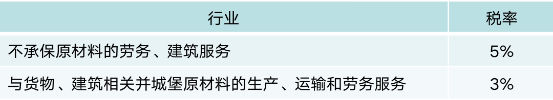 640?wx_fmt=other&tp=webp&wxfrom=5&wx_lazy=1&wx_co=1