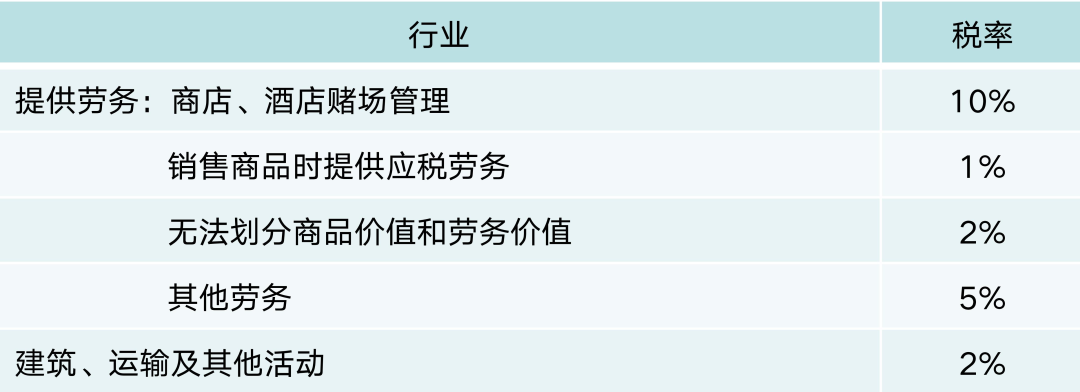 640?wx_fmt=other&tp=webp&wxfrom=5&wx_lazy=1&wx_co=1