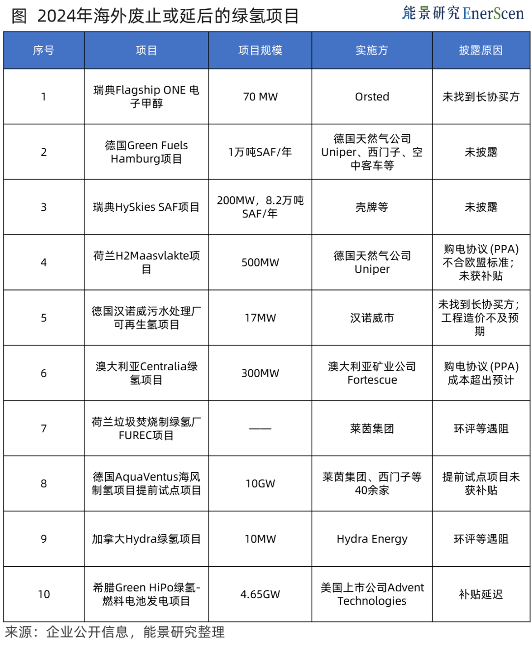 640?wx_fmt=png&from=appmsg
