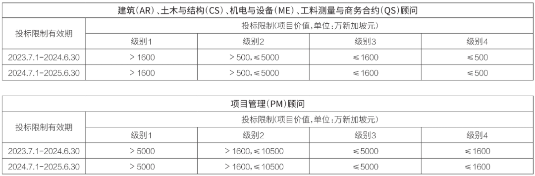 640?wx_fmt=png&from=appmsg