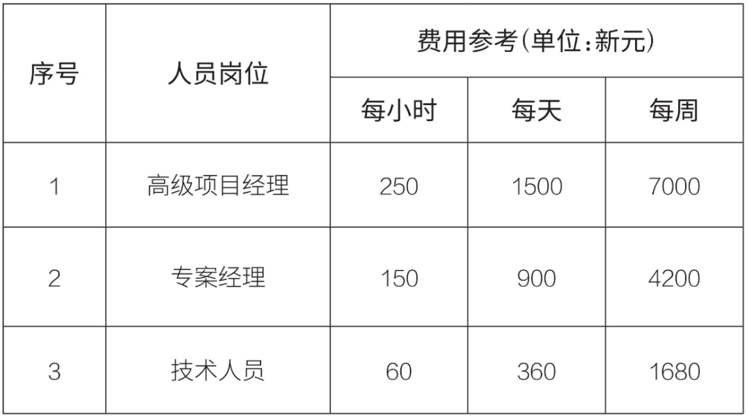 640?wx_fmt=png&from=appmsg
