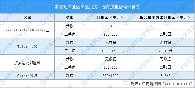 640?wx_fmt=png&from=appmsg