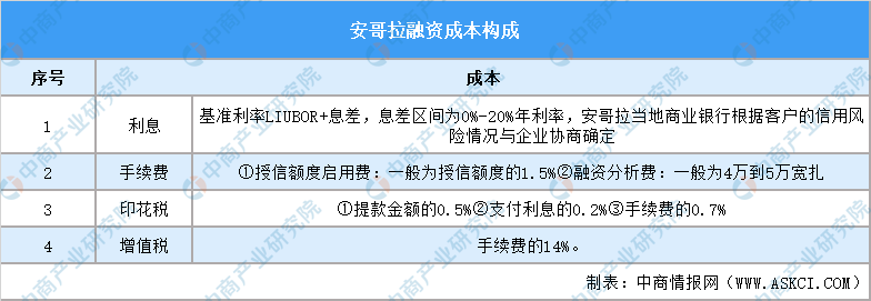 640?wx_fmt=png&from=appmsg