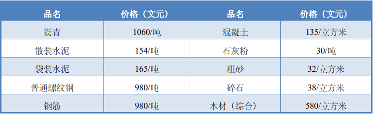 640?wx_fmt=png&from=appmsg