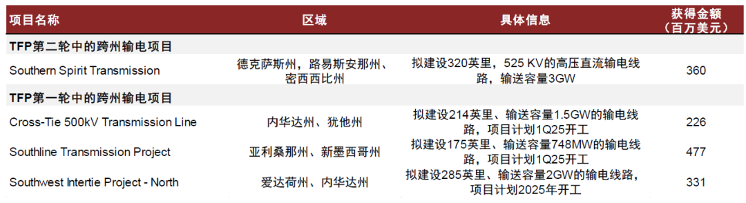 640?wx_fmt=png&from=appmsg