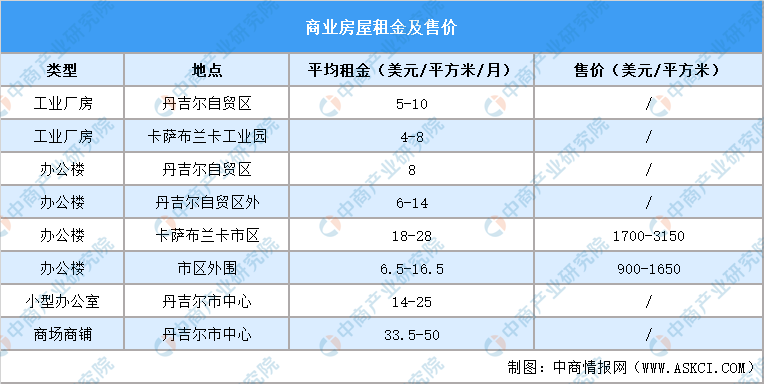 640?wx_fmt=png&from=appmsg