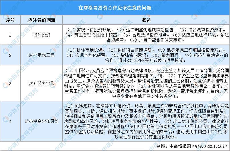 640?wx_fmt=png&from=appmsg