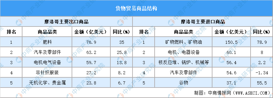 640?wx_fmt=png&from=appmsg