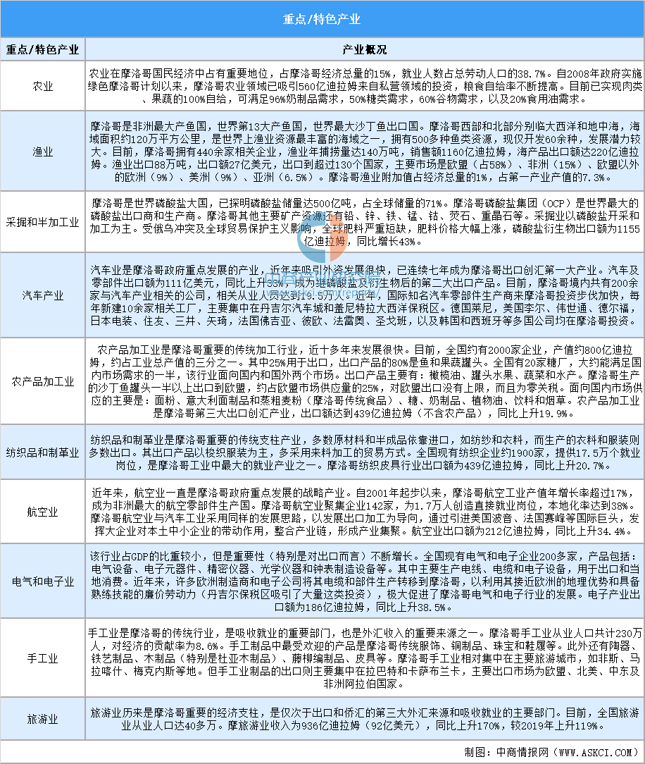 640?wx_fmt=png&from=appmsg