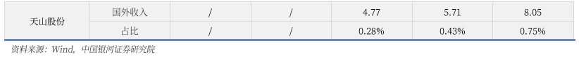 640?wx_fmt=png&from=appmsg