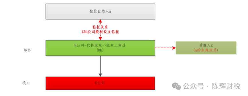 640?wx_fmt=png&from=appmsg