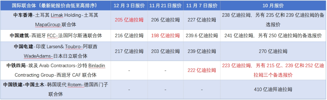 640?wx_fmt=png&from=appmsg